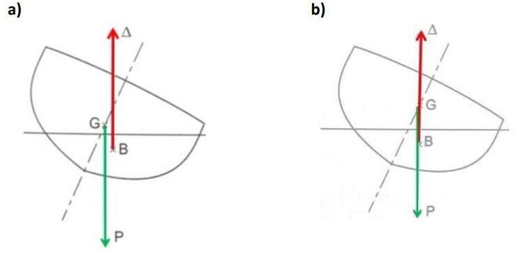 Image question 1